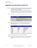 Предварительный просмотр 460 страницы Allied Telesis AT-IE200-6FP-80 Command Reference Manual