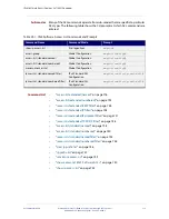 Предварительный просмотр 715 страницы Allied Telesis AT-IE200-6FP-80 Command Reference Manual