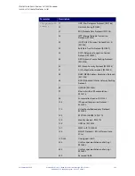 Предварительный просмотр 733 страницы Allied Telesis AT-IE200-6FP-80 Command Reference Manual