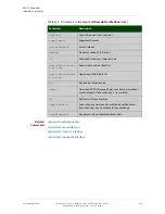 Предварительный просмотр 839 страницы Allied Telesis AT-IE200-6FP-80 Command Reference Manual