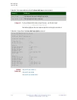 Предварительный просмотр 1210 страницы Allied Telesis AT-IE200-6FP-80 Command Reference Manual