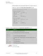 Предварительный просмотр 1215 страницы Allied Telesis AT-IE200-6FP-80 Command Reference Manual