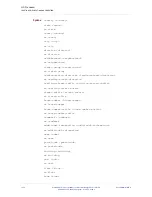 Предварительный просмотр 1356 страницы Allied Telesis AT-IE200-6FP-80 Command Reference Manual