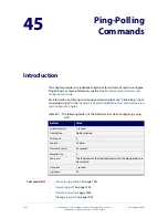 Предварительный просмотр 1449 страницы Allied Telesis AT-IE200-6FP-80 Command Reference Manual