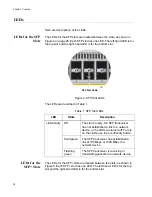 Предварительный просмотр 26 страницы Allied Telesis AT-IE510-28GSX-80 Installation Manual