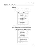 Предварительный просмотр 125 страницы Allied Telesis AT-IE510-28GSX-80 Installation Manual