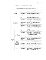 Preview for 17 page of Allied Telesis AT-IMC2000T/SC Installation Manual