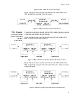 Preview for 19 page of Allied Telesis AT-IMC2000T/SC Installation Manual