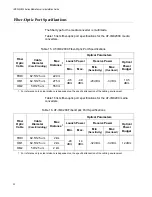 Preview for 52 page of Allied Telesis AT-IMC2000T/SC Installation Manual