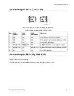 Предварительный просмотр 45 страницы Allied Telesis AT-iMG7x6MOD series Installation Manual