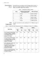 Preview for 24 page of Allied Telesis AT-IX5-28GPX Installation Manual