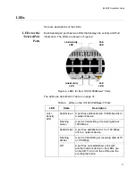 Preview for 31 page of Allied Telesis AT-IX5-28GPX Installation Manual