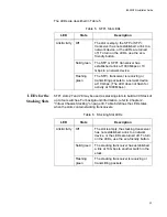 Preview for 33 page of Allied Telesis AT-IX5-28GPX Installation Manual