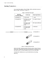 Preview for 42 page of Allied Telesis AT-IX5-28GPX Installation Manual