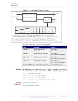 Preview for 996 page of Allied Telesis AT-IX5-28GPX Manual