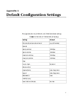 Preview for 51 page of Allied Telesis AT-MC601 Series Installation And User Manual