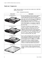 Preview for 22 page of Allied Telesis AT-MCF2000 Installation Manual