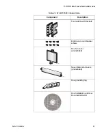 Preview for 95 page of Allied Telesis AT-MCF2000 Installation Manual