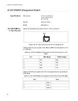 Preview for 176 page of Allied Telesis AT-MCF2000 Installation Manual