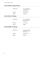 Preview for 178 page of Allied Telesis AT-MCF2000 Installation Manual