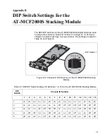 Preview for 179 page of Allied Telesis AT-MCF2000 Installation Manual