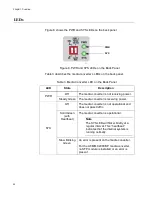 Preview for 24 page of Allied Telesis AT-MMC200/LC Installation Manual