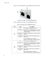 Preview for 26 page of Allied Telesis AT-MMC200/LC Installation Manual