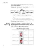 Preview for 28 page of Allied Telesis AT-MMC200/LC Installation Manual