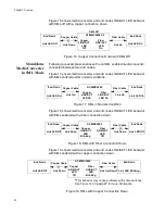 Preview for 32 page of Allied Telesis AT-MMC200/LC Installation Manual