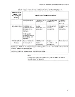 Preview for 43 page of Allied Telesis AT-MMC200/LC Installation Manual