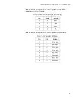 Preview for 59 page of Allied Telesis AT-MMC200/LC Installation Manual