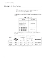 Preview for 60 page of Allied Telesis AT-MMC200/LC Installation Manual