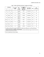 Preview for 25 page of Allied Telesis AT-MMC6005 Installation Manual