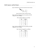 Preview for 53 page of Allied Telesis AT-MMC6005 Installation Manual