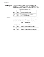 Предварительный просмотр 28 страницы Allied Telesis AT-PC232/POE Installation Manual