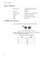 Предварительный просмотр 54 страницы Allied Telesis AT-PC232/POE Installation Manual