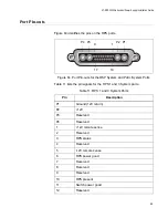 Preview for 89 page of Allied Telesis AT-PWR1200 Installation Manual