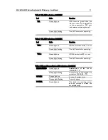 Предварительный просмотр 13 страницы Allied Telesis AT-RG613TX Series User Manual