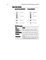 Предварительный просмотр 14 страницы Allied Telesis AT-RG613TX Series User Manual