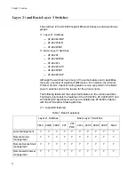 Предварительный просмотр 30 страницы Allied Telesis AT-S63 Features Manual