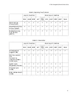 Предварительный просмотр 33 страницы Allied Telesis AT-S63 Features Manual