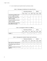 Предварительный просмотр 40 страницы Allied Telesis AT-S63 Features Manual