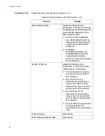 Предварительный просмотр 56 страницы Allied Telesis AT-S63 Features Manual