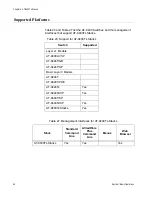 Предварительный просмотр 60 страницы Allied Telesis AT-S63 Features Manual