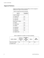 Предварительный просмотр 78 страницы Allied Telesis AT-S63 Features Manual