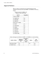 Предварительный просмотр 88 страницы Allied Telesis AT-S63 Features Manual