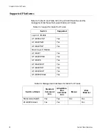 Предварительный просмотр 98 страницы Allied Telesis AT-S63 Features Manual