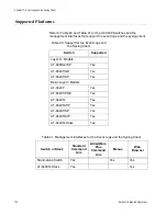 Предварительный просмотр 122 страницы Allied Telesis AT-S63 Features Manual