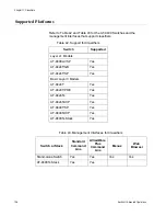 Предварительный просмотр 126 страницы Allied Telesis AT-S63 Features Manual