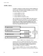 Предварительный просмотр 228 страницы Allied Telesis AT-S63 Features Manual